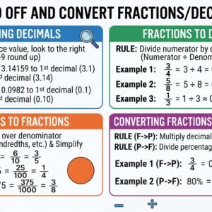 Round off and convert fractions -decimals
